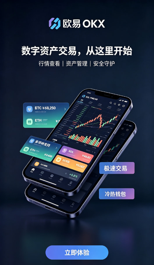 欧交易所app官网苹果操作界面分享